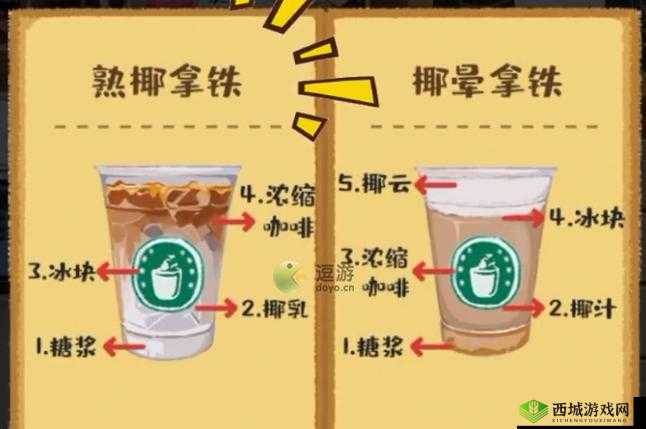 超级收纳馆椰晕拿铁攻略宝典：解锁通关秘籍与技巧分享