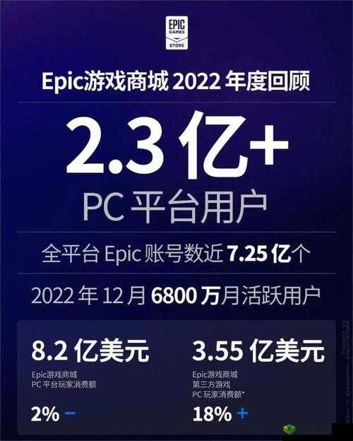 2022 年 2 月 Epic 免费游戏最新名单全知晓 惊喜不断等你玩