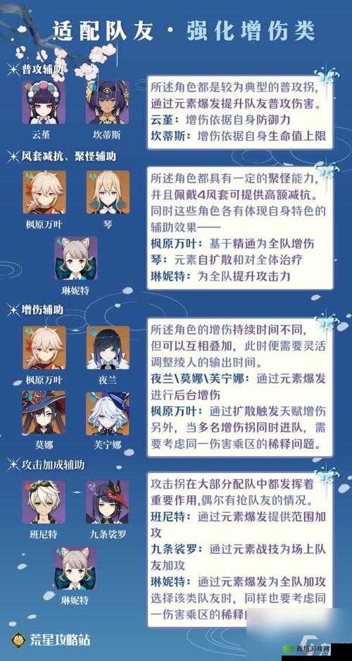 2022 原神神里绫人最强阵容详细解析与全面一览