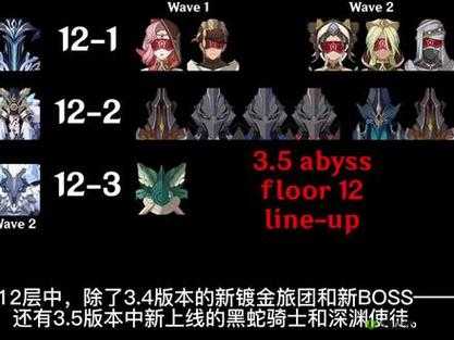 原神 2.5 深渊魔物强度大揭秘震撼来袭