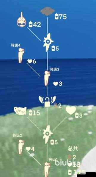 光遇敬礼动作兑换位置及获取方式详细解析
