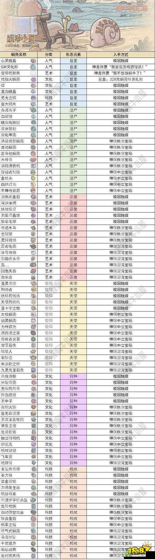 如何高效获取最强蜗牛御镜残片？底层逻辑与实战操作全揭秘