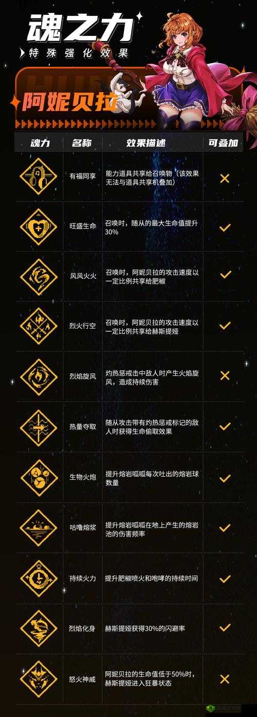 战魂铭人中的胜利旗帜究竟有何妙用？全面解析其作用效果