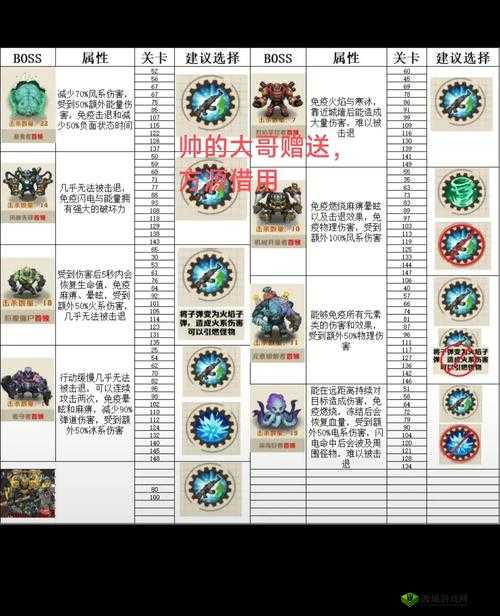 揭秘造梦无双，如何击败千年树妖？打法攻略与BOSS技能全解析