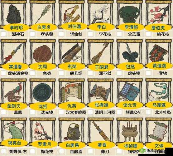 江南百景图工部官员交易品究竟有哪些？全面揭秘交换物品清单