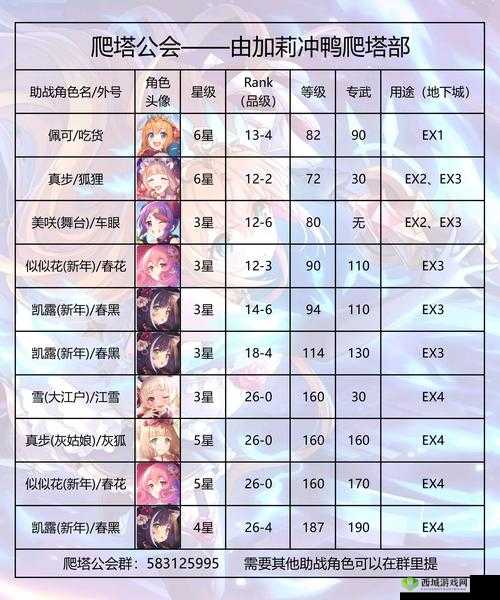 公主连结地下城挑战，如何选择最佳支援角色？深度解析带你揭秘！