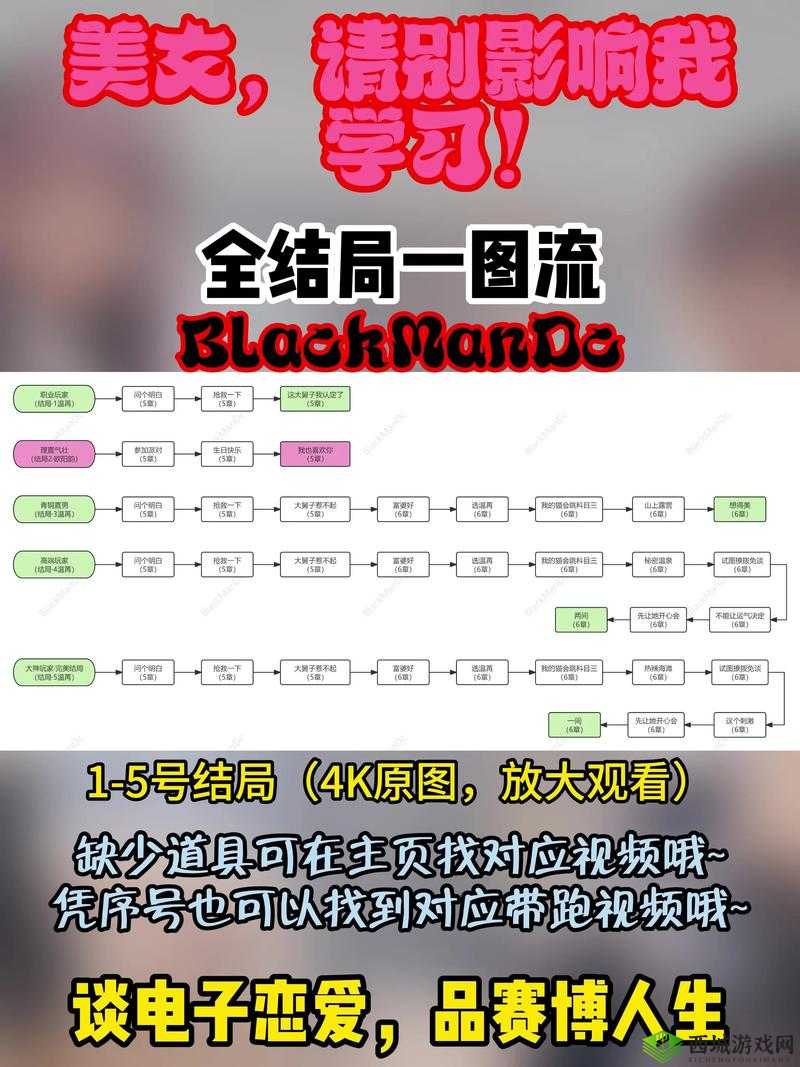 妖人幻妖异闻录操作教程｜手残党必看！保姆级教学带你轻松通关